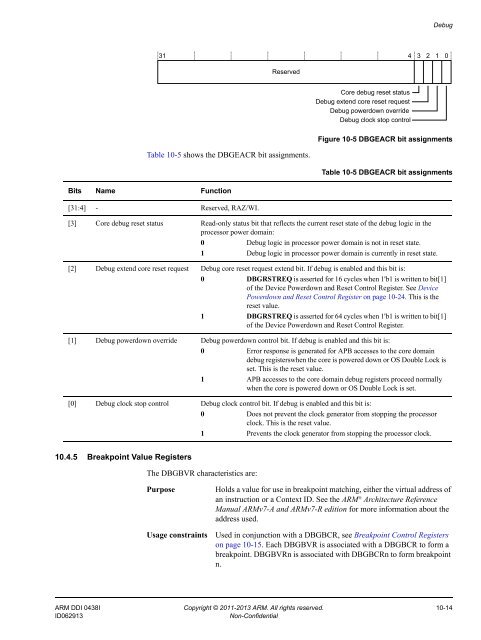 ARM Cortex-A15 MPCore Processor Technical Reference Manual