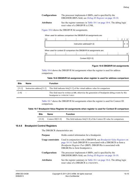 ARM Cortex-A15 MPCore Processor Technical Reference Manual