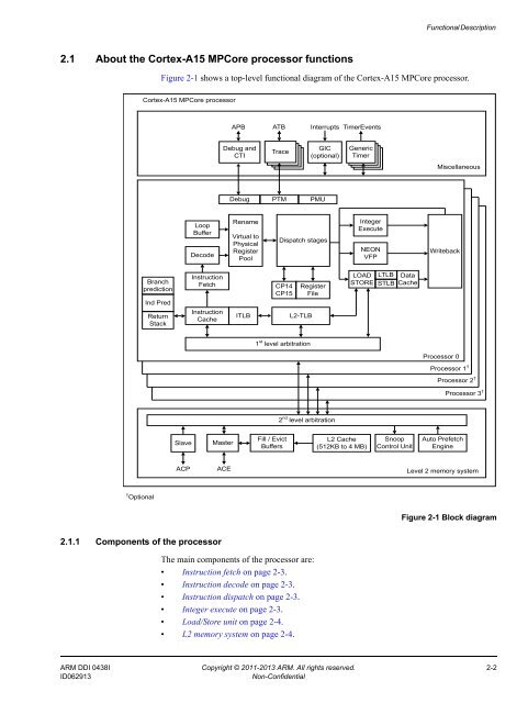 ARM Cortex-A15 MPCore Processor Technical Reference Manual