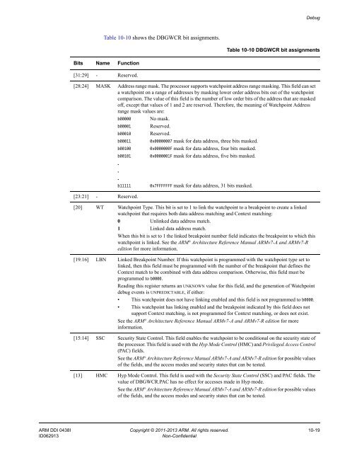 ARM Cortex-A15 MPCore Processor Technical Reference Manual