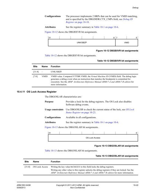 ARM Cortex-A15 MPCore Processor Technical Reference Manual