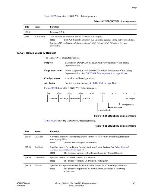 ARM Cortex-A15 MPCore Processor Technical Reference Manual