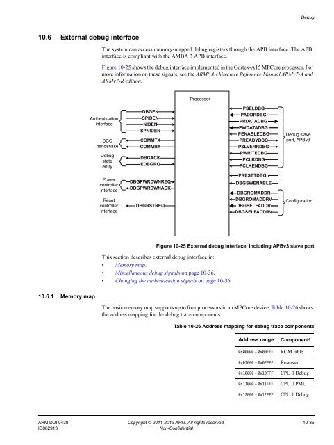 ARM Cortex-A15 MPCore Processor Technical Reference Manual