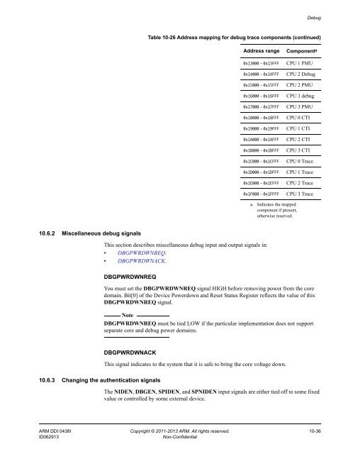 ARM Cortex-A15 MPCore Processor Technical Reference Manual