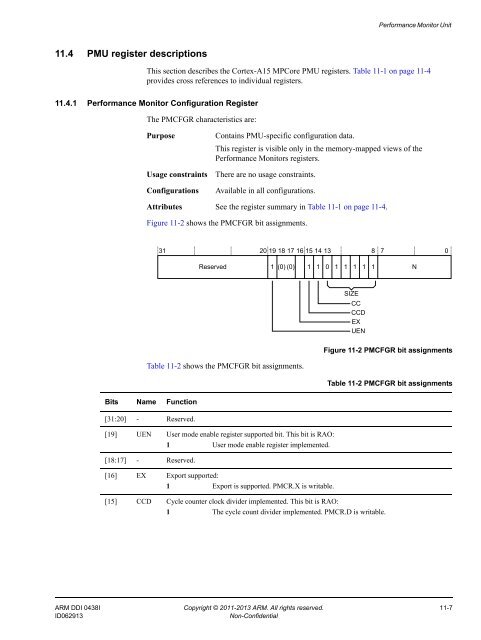 ARM Cortex-A15 MPCore Processor Technical Reference Manual