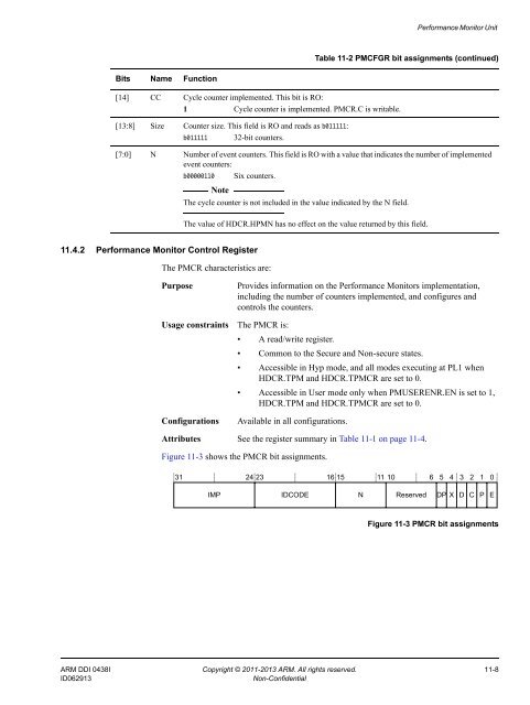 ARM Cortex-A15 MPCore Processor Technical Reference Manual