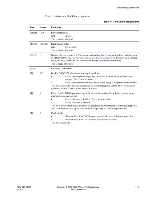 ARM Cortex-A15 MPCore Processor Technical Reference Manual