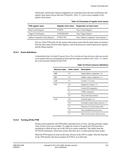 ARM Cortex-A15 MPCore Processor Technical Reference Manual