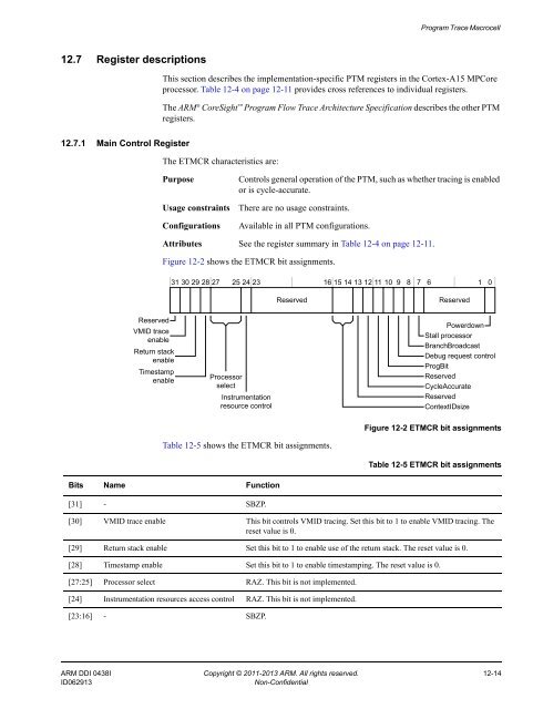 ARM Cortex-A15 MPCore Processor Technical Reference Manual