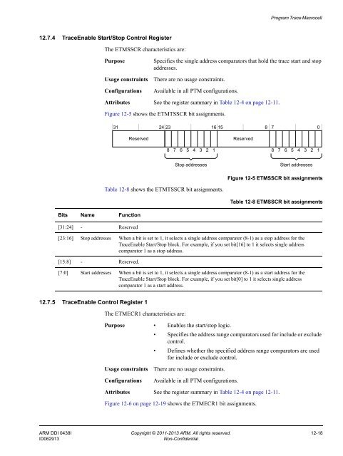 ARM Cortex-A15 MPCore Processor Technical Reference Manual