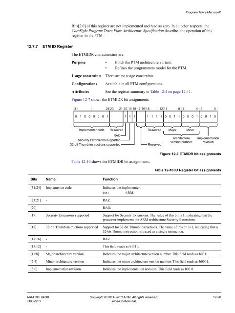 ARM Cortex-A15 MPCore Processor Technical Reference Manual