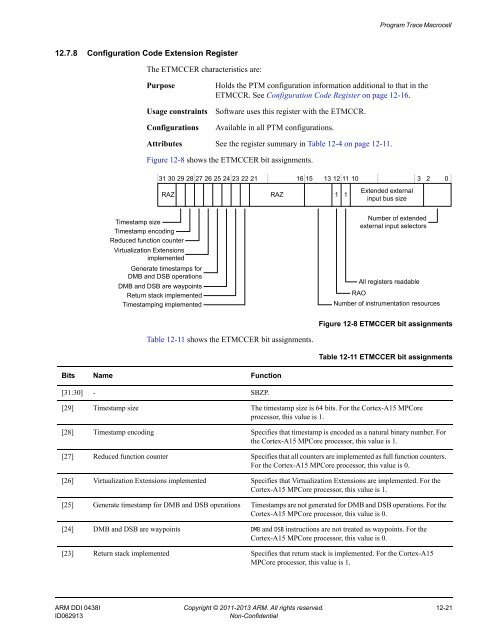 ARM Cortex-A15 MPCore Processor Technical Reference Manual