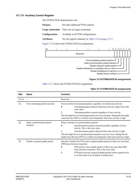 ARM Cortex-A15 MPCore Processor Technical Reference Manual