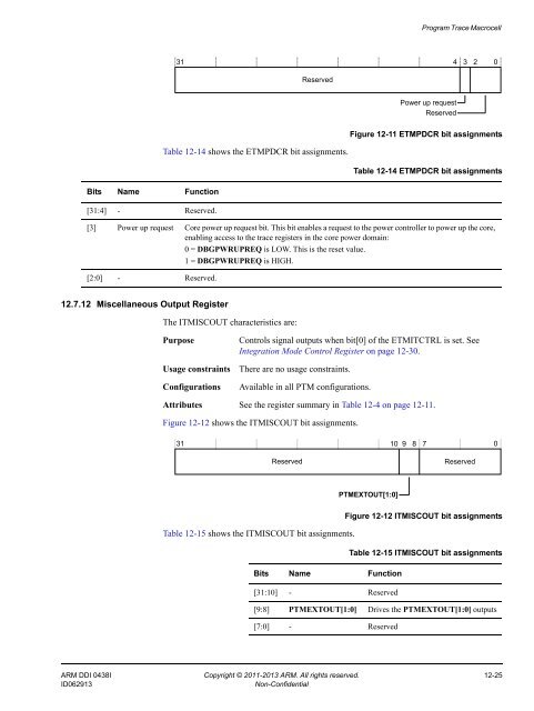 ARM Cortex-A15 MPCore Processor Technical Reference Manual