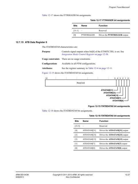 ARM Cortex-A15 MPCore Processor Technical Reference Manual