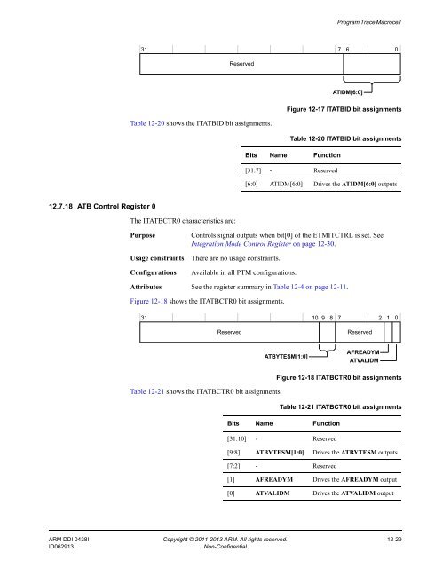 ARM Cortex-A15 MPCore Processor Technical Reference Manual