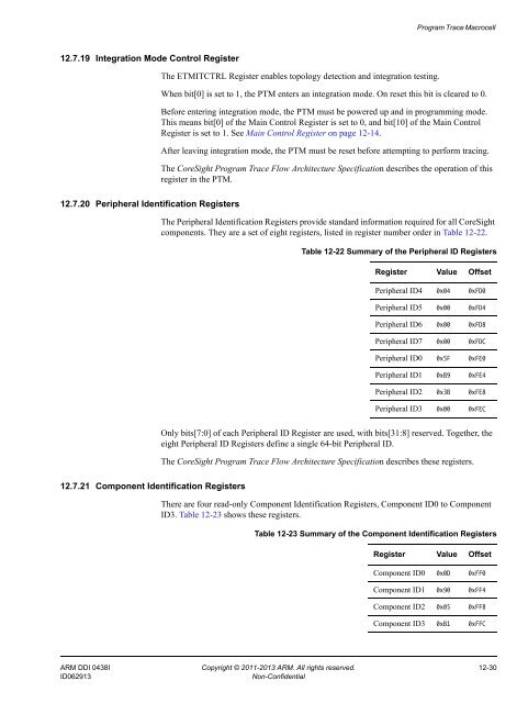 ARM Cortex-A15 MPCore Processor Technical Reference Manual