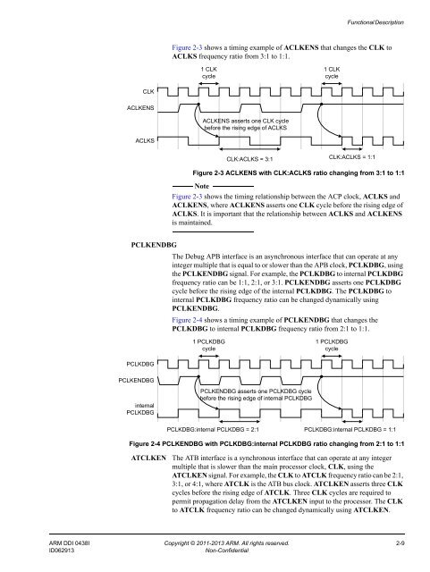 ARM Cortex-A15 MPCore Processor Technical Reference Manual