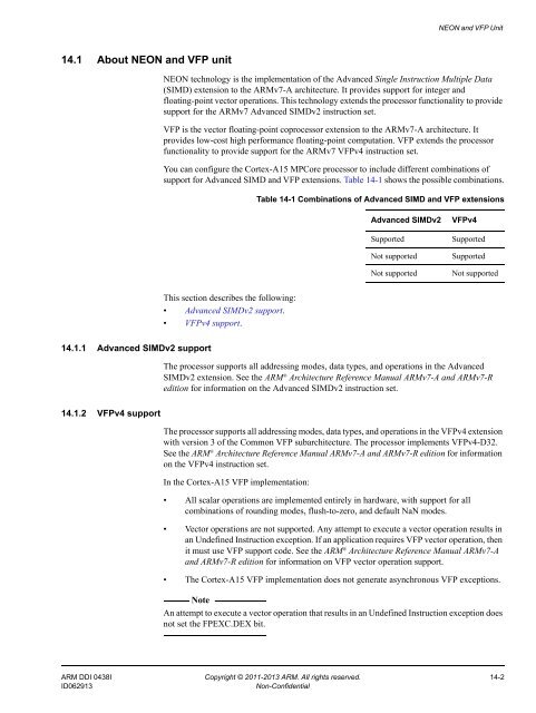 ARM Cortex-A15 MPCore Processor Technical Reference Manual