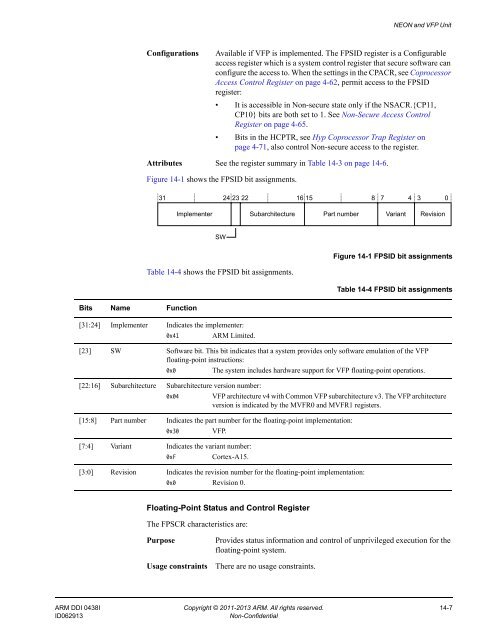 ARM Cortex-A15 MPCore Processor Technical Reference Manual