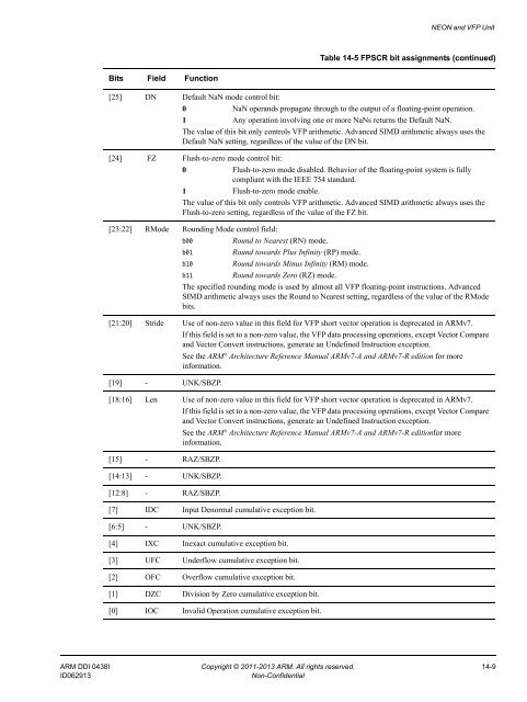 ARM Cortex-A15 MPCore Processor Technical Reference Manual