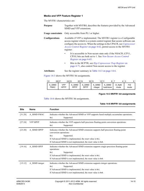 ARM Cortex-A15 MPCore Processor Technical Reference Manual