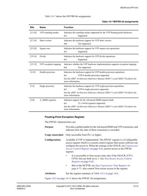 ARM Cortex-A15 MPCore Processor Technical Reference Manual