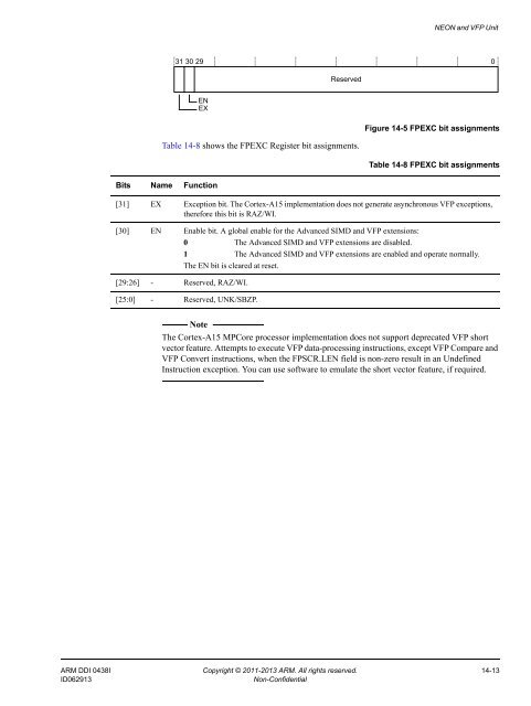 ARM Cortex-A15 MPCore Processor Technical Reference Manual