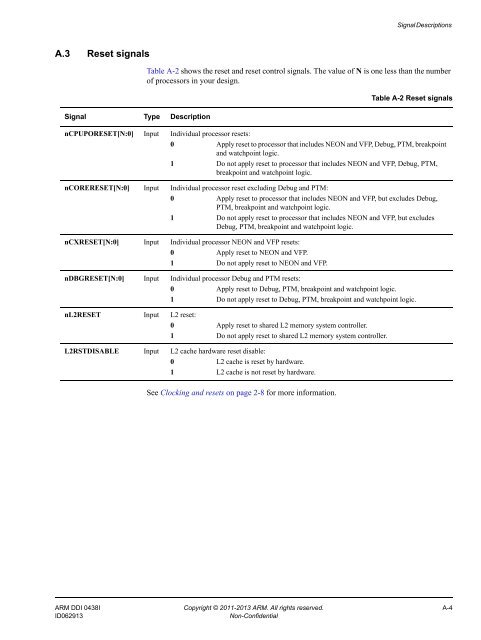 ARM Cortex-A15 MPCore Processor Technical Reference Manual