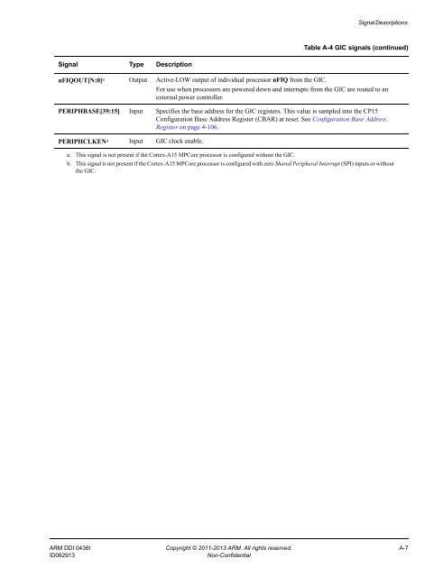 ARM Cortex-A15 MPCore Processor Technical Reference Manual