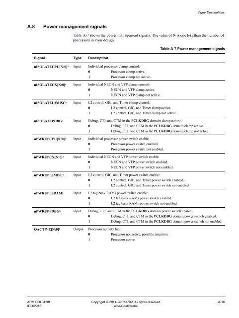 ARM Cortex-A15 MPCore Processor Technical Reference Manual