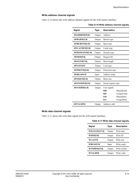 ARM Cortex-A15 MPCore Processor Technical Reference Manual