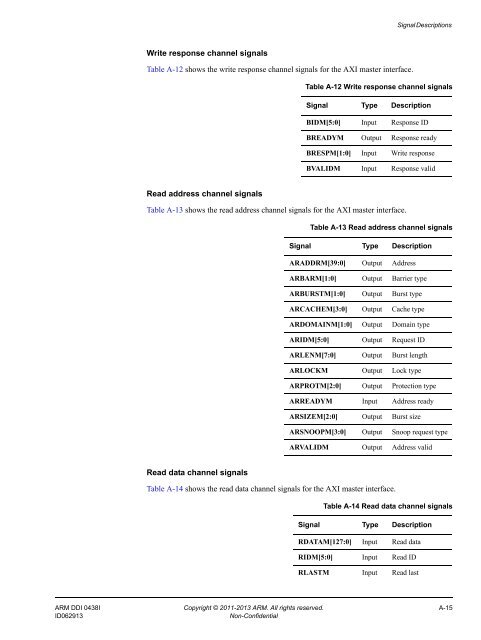 ARM Cortex-A15 MPCore Processor Technical Reference Manual