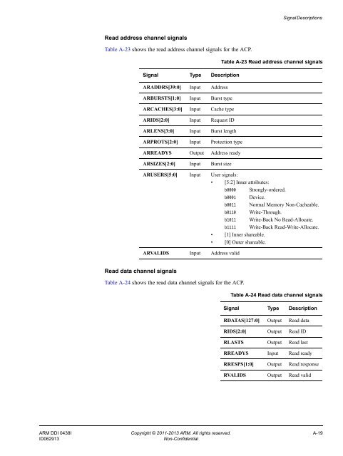 ARM Cortex-A15 MPCore Processor Technical Reference Manual