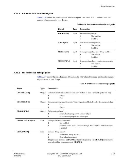 ARM Cortex-A15 MPCore Processor Technical Reference Manual