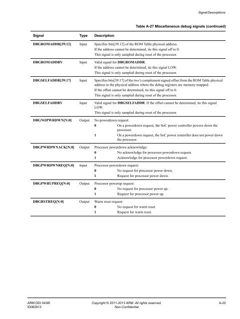 ARM Cortex-A15 MPCore Processor Technical Reference Manual