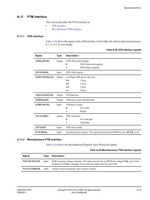 ARM Cortex-A15 MPCore Processor Technical Reference Manual