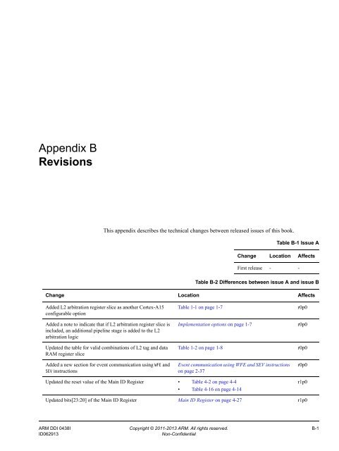 ARM Cortex-A15 MPCore Processor Technical Reference Manual