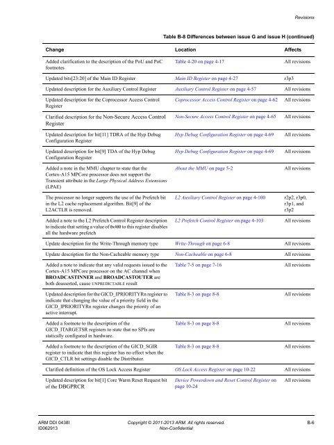 ARM Cortex-A15 MPCore Processor Technical Reference Manual