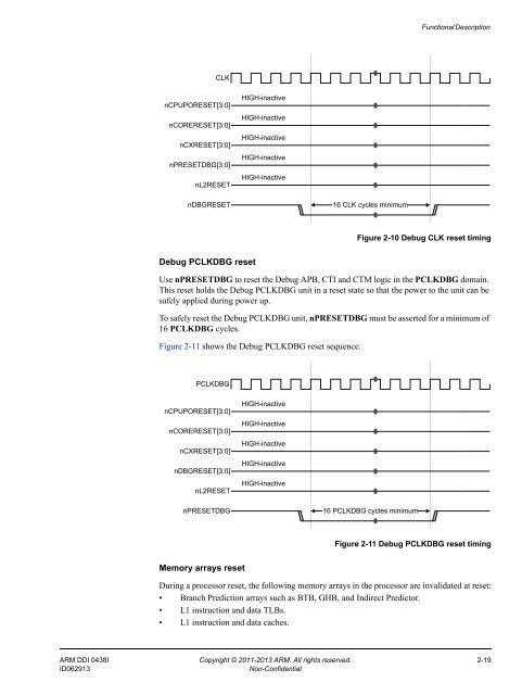 ARM Cortex-A15 MPCore Processor Technical Reference Manual