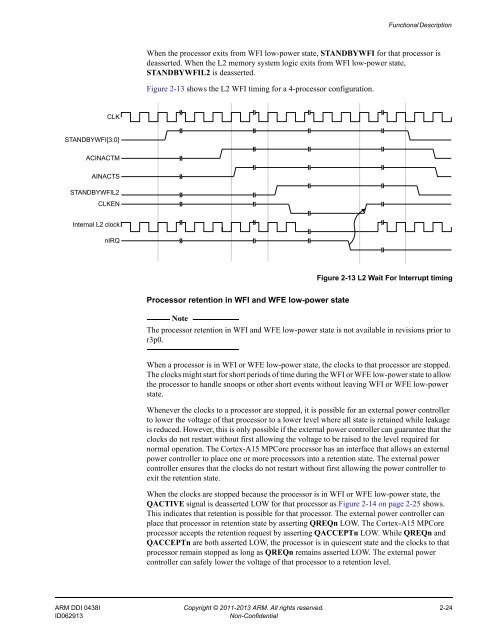 ARM Cortex-A15 MPCore Processor Technical Reference Manual