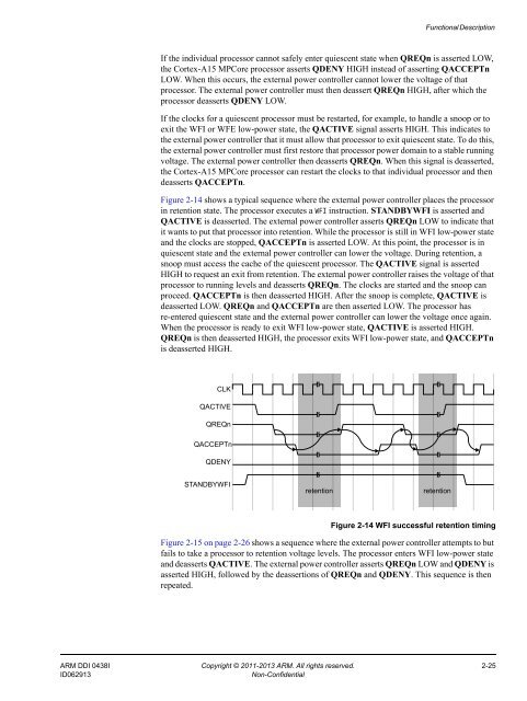 ARM Cortex-A15 MPCore Processor Technical Reference Manual