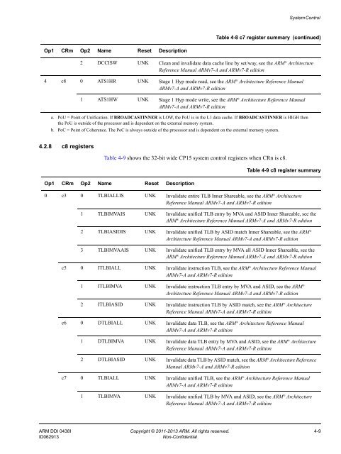 ARM Cortex-A15 MPCore Processor Technical Reference Manual