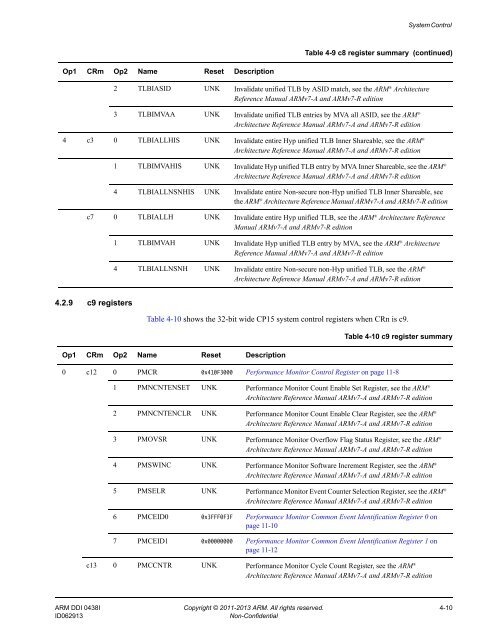 ARM Cortex-A15 MPCore Processor Technical Reference Manual