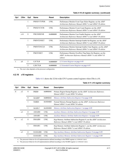 ARM Cortex-A15 MPCore Processor Technical Reference Manual