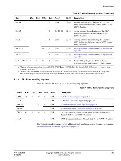 ARM Cortex-A15 MPCore Processor Technical Reference Manual