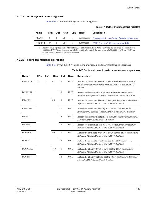 ARM Cortex-A15 MPCore Processor Technical Reference Manual