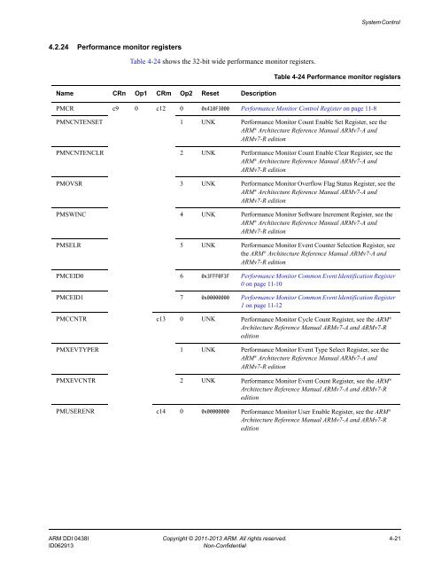 ARM Cortex-A15 MPCore Processor Technical Reference Manual