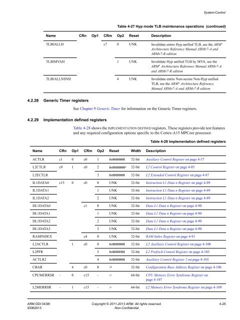 ARM Cortex-A15 MPCore Processor Technical Reference Manual