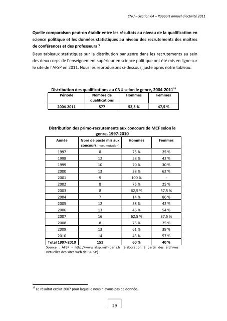 Rapport d'activitÃ© 2011 - Le portail web de la science politique